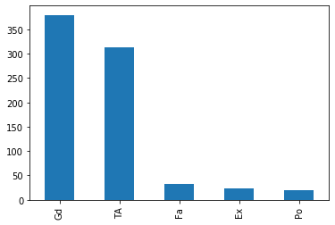 linearly separable data